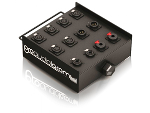 Stage Wall Box